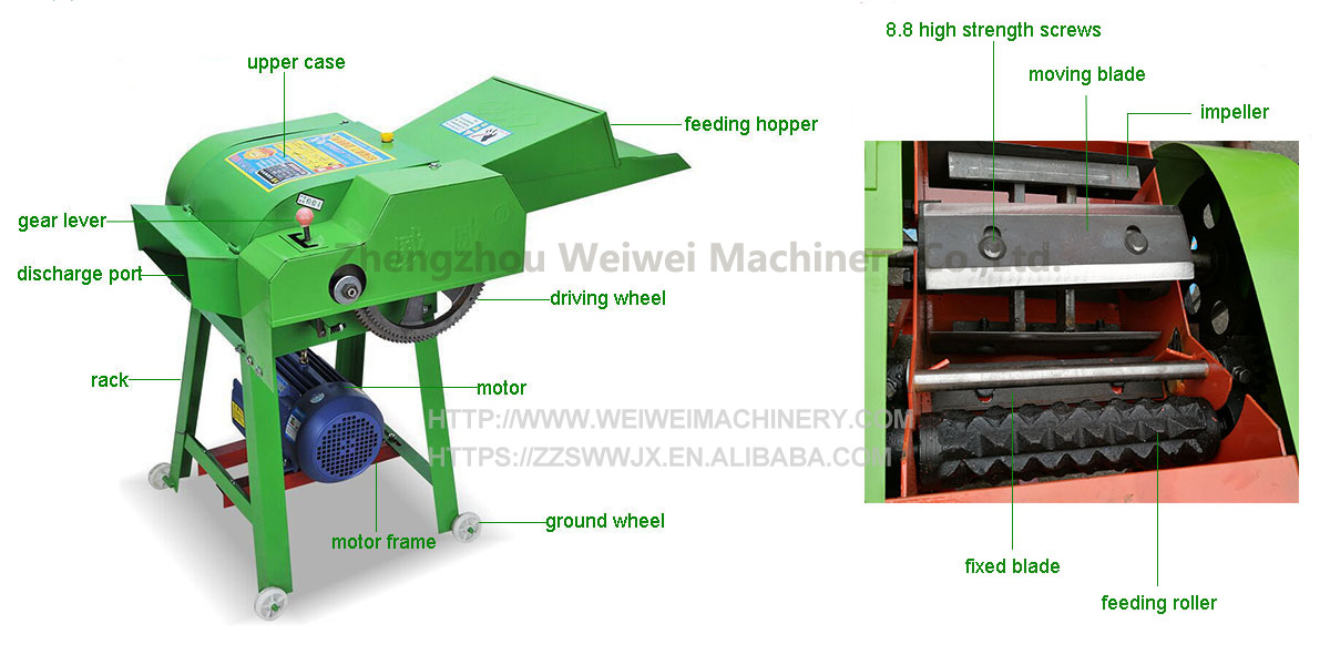 9ZP-0.4 chaff cutter machine.jpg