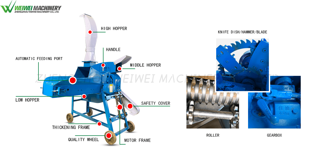 grass crusher straw cutting.png