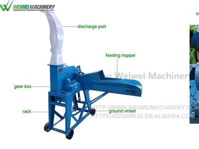 WEIWEI9ZF-400guillotine for cutting cattle and sheep fodder, grain crops farm pa