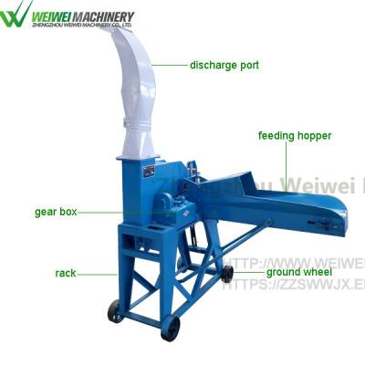 WEIWEI9ZF-400guillotine for cutting cattle and sheep fodder, grain crops farm pa