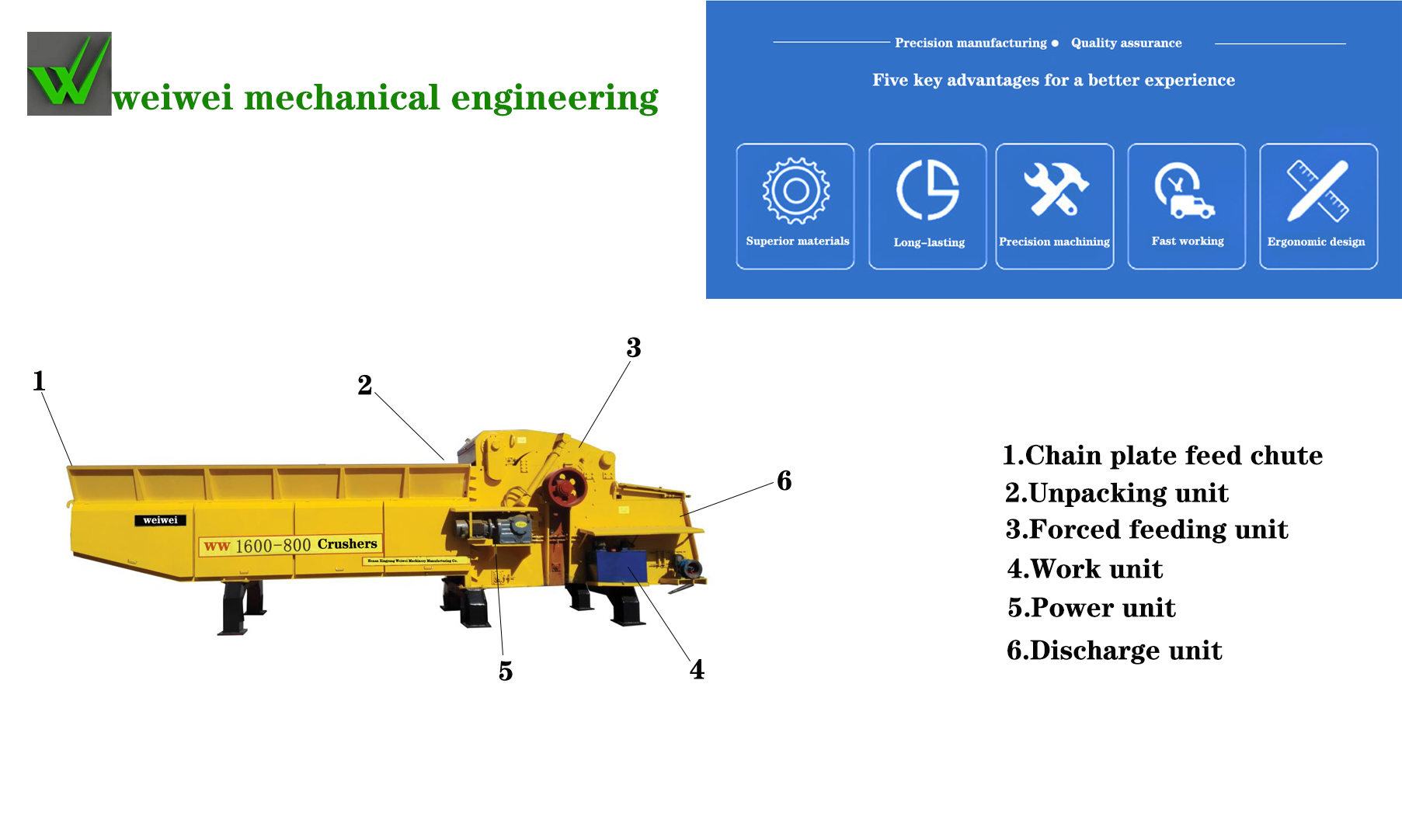 weiwei wood crusher can process 1.2m wide wood, new mobile wood crushing and pro