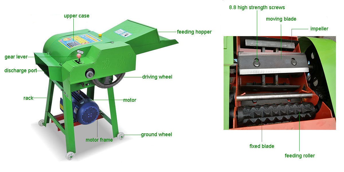 weiwei 9zp-0.4A guillotine 1.2 tonne output straw and forage grinder