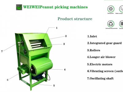 Uses of the peanut picker