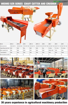 How have advancements in technology improved the efficiency and effectiveness of chaff cutters in modern agriculture?