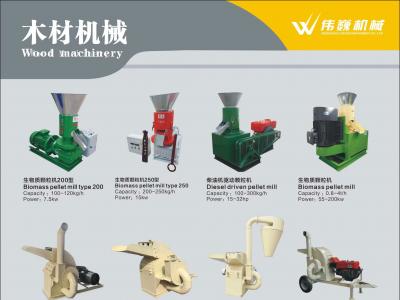 Weiwei Machinery Canton Fair Catalog