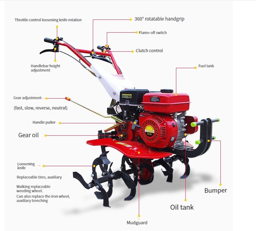 Weiwei small multifunctional microtiller, cultivator, hand-held plow machine