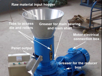 Introducing a biomass pellet machine