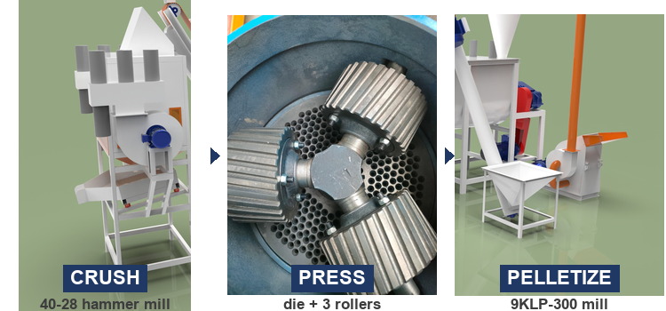 straw pellet machine